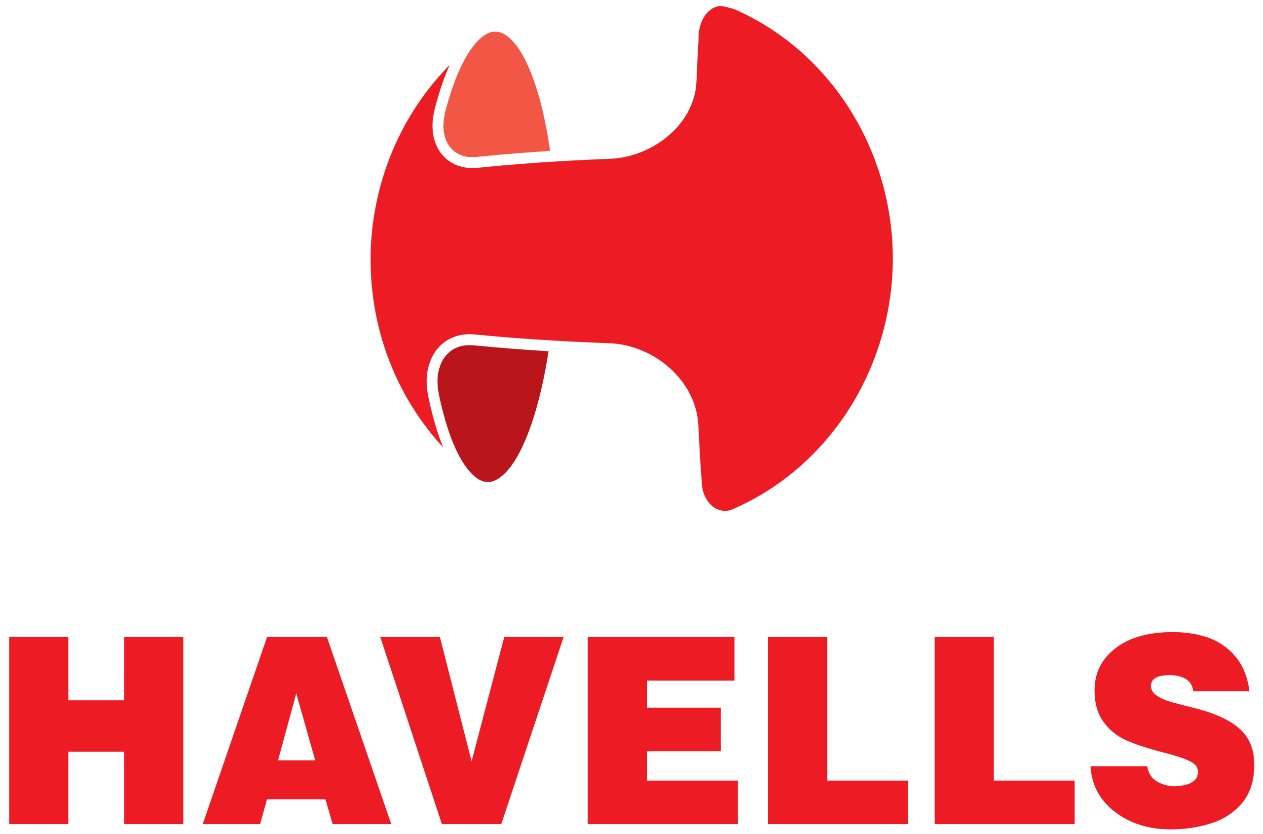 Havells_Logo.svg.jpeg